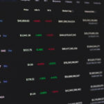 Cryptocurrency Terra LUNA BorroeFinance Web3 Financing