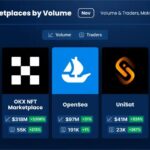 Top NFT trading platforms by volume DappRadar